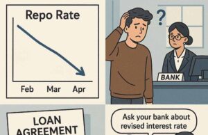 Repo Rate Cut: क्या आपको मिल रहा है इसका फायदा? – CA Aayush Garg की सलाह आपके लिए ज़रूरी है