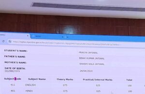 एमपी बोर्ड का परिणाम जारी, 10वीं में प्रज्ञा जायसवाल को 500/500, 12वीं में सतना की प्रियल द्विवेदी ने किया टॉप