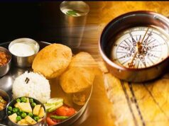 खाने की दिशा का रहस्य: आपकी एक गलती बिगाड़ सकती है आर्थिक स्थिति