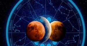 मंगल और 3 अन्य ग्रह बदलेंगे अपनी चाल, इन राशियों के लिए शुभ संकेत