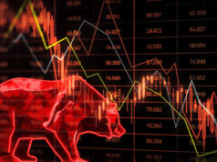 शेयर बाजार में बड़ा बदलाव, आज 71 हजार करोड़ का स्वाहा, आगे क्या होने वाला है?