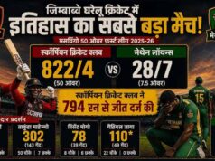 822 रन का पहाड़, जिम्बाब्वे मैच में स्कॉर्पियन का ऐतिहासिक दबदबा