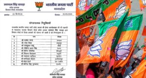 BJP में संगठनात्मक बदलाव, Hemant Khandelwal की सहमति से नए जिलाध्यक्षों की नियुक्ति