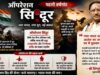 ऑपरेशन सिंदूर की पहली वर्षगांठ पर CM विष्णुदेव साय ने वीर सैनिकों को किया नमन