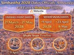 महाकाल मंदिर में श्रद्धालुओं के लिए आधुनिक सुविधाओं के साथ सिंहस्थ 2028 की तैयारी