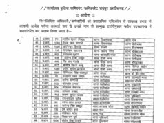 पुलिस विभाग में तबादलों की लहर: रायपुर में 136 कर्मियों का हुआ ट्रांसफर, कई थानों में बदलाव
