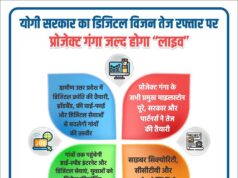 ग्रामीण उत्तर प्रदेश में डिजिटल क्रांति की तैयारी, ब्रॉडबैंड, फ्री वाई-फाई और डिजिटल सेवाओं से बदलेगी गांवों की तस्वीर