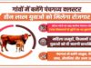 सीएम योगी का बड़ा ग्रामीण रोजगार मॉडल : 7500 गोशालाओं से जुड़ेंगी 40-40 युवाओं की टीमें