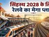 सिंहस्थ 2028 की सुरक्षा होगी हाईटेक, RPF ने मांगे 4500 जवान, ड्रोन और 700 CCTV कैमरे