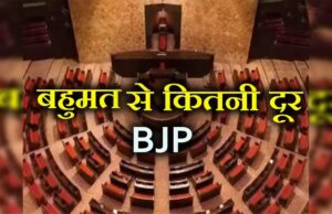 NDA को राज्यसभा में बड़ा लाभ, बिना मतदान के बढ़ा आंकड़ा; विपक्ष की चिंता बढ़ी