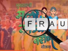 योजना में गड़बड़ी का खुलासा, पुरुषों और लखपति महिलाओं को भी मिल रही थी राशि