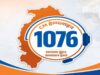 जनता की शिकायतों का अंबार, CM हेल्पलाइन 1076 पर 15 हजार से अधिक शिकायतें; बिजली-भूमि विवाद टॉप पर