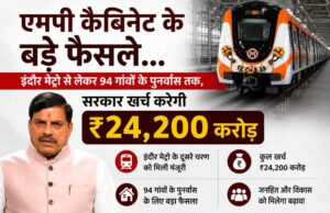 94 गांवों के पुनर्वास, अधोसंरचना और शहरी विकास योजनाओं को मिली हरी झंडी