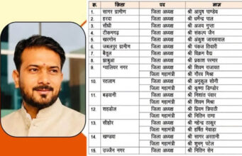 भाजयुमो का बड़ा संगठनात्मक फैसला, 15 जिला अध्यक्ष घोषित, ग्वालियर नगर में शिवम राजावत को मिली जिम्मेदारी