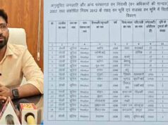 पट्टा दिलाने का झांसा देकर आदिवासियों से लाखों की ठगी, AI तकनीक से जालसाजी का संदेह