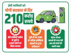 परिवहन विभाग की ईवी नीति का असर, प्रदेश में अब तक 96 हजार से अधिक इलेक्ट्रिक वाहनों का पंजीकरण