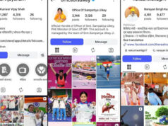 सोशल मीडिया पर CM मोहन यादव का दबदबा, इंस्टाग्राम पर 20 लाख फॉलोअर्स; मंत्रियों को PM ने दिए एक्टिव रहने के निर्देश