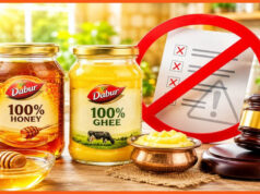 Delhi HC ने डाबर को दी राहत, ‘100% Pure’ लेबल वाले प्रोडक्ट्स पर FSSAI के आदेश पर रोक