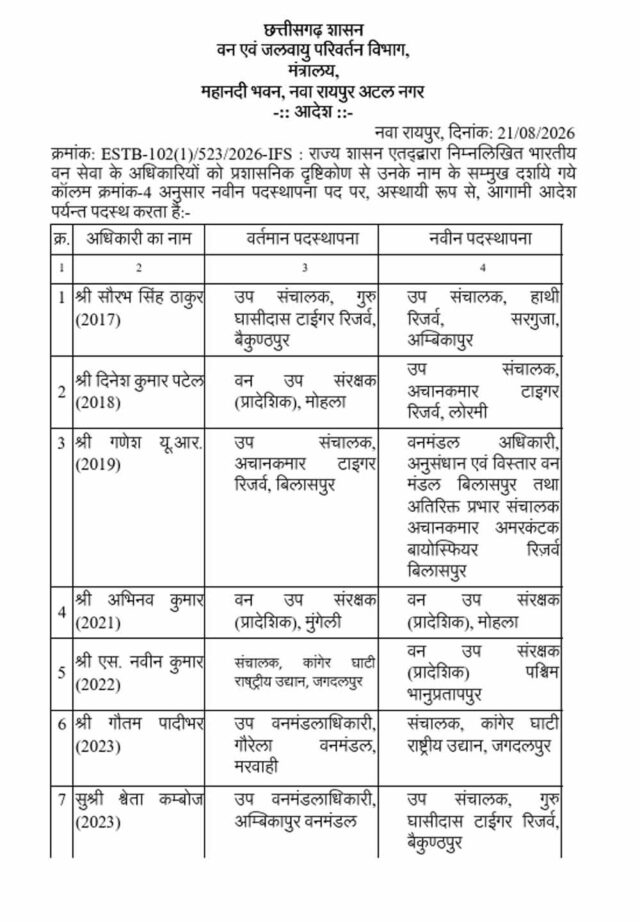 Chhattisgarh_News_04-2-17.jpg