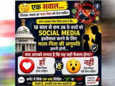 Instagram-Facebook पर नाबालिगों की एंट्री होगी बंद? बच्चों की सोशल मीडिया पहुंच पर SC ने केंद्र से पूछा सवाल