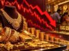 Gold Price Today: सोना हुआ ₹4,140 सस्ता, 24 कैरेट का भाव ₹1.48 लाख के करीब
