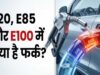 E20 vs E100: क्या है Flex Fuel टेक्नोलॉजी और कौन-सा ईंधन है अलग? समझें पूरी बात