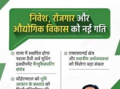 माइनिंग से हाई-वैल्यू मैन्युफैक्चरिंग तक, छत्तीसगढ़ लगा रहा दांव