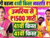 Ladli Behna Yojana: नवरात्रि में महिलाओं को मिलेगी सौगात, आज खातों में आएगी 41वीं किस्त