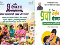 राष्ट्रीय पोषण माह में मध्यप्रदेश देशभर में तीसरे स्थान पर, 1.09 करोड़ से अधिक गतिविधियां दर्ज