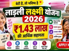 मिशन शक्ति से बेटियों को संबल, 1.18 लाख बालिकाओं को मिली वित्तीय साक्षरता