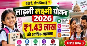 मिशन शक्ति से बेटियों को संबल, 1.18 लाख बालिकाओं को मिली वित्तीय साक्षरता