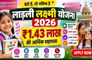 मिशन शक्ति से बेटियों को संबल, 1.18 लाख बालिकाओं को मिली वित्तीय साक्षरता
