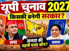 UP Election 2027: BJP की वापसी या सत्ता परिवर्तन? चुनाव से पहले सियासी हलचल तेज