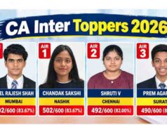 CA Intermediate Toppers 2026: टॉपर्स लिस्ट जारी, 14,818 उम्मीदवारों ने परीक्षा की पास